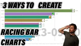 3 Ways To Create Racing Bar Charts Both Without Code and With Python