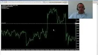 MQL4 Tutorial Bootcamp 19  Create Screenshots with MQL4