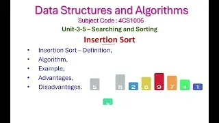 Insertion Sort-3-5-Data Structures and Algorithms-Unit-3-Searching and Sorting-4CS1006