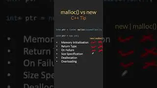 malloc() vs new() in C++ | Memory Management | C++ Interview Question