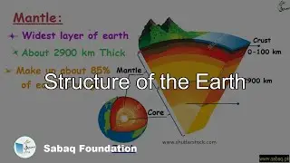 Structure of the Earth, General Science Lecture | Sabaq.pk