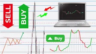 How To Trade Using Price Action (Full Course: Beginner To Advanced)