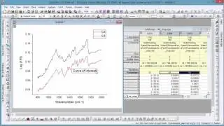 Graph Legends: Text to Follow Plot Color and Control of Multi line Spacing (VT-2548)