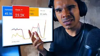 SECRET GOOGLE ADS AUDIENCE! How To Sell More Beats With Google Ads