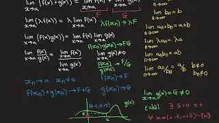 The Epsilon-Delta Definition of the Limit of a Function Part 3