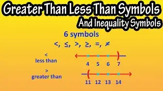 Math Symbols, Greater Than Or Equal To, Less Than Or Equal To, Equals, Does Not Equal Sign Explained