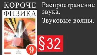 Физика 9 класс. §32 Распространение звука. Звуковые волны.