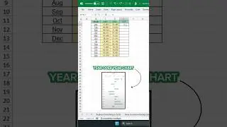 How to Create Year-over-Year Charts in Excel #shorts