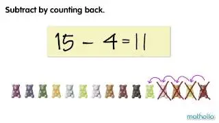 Subtract by Counting Back (Numbers 10 to 20)