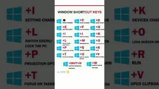 window shortcut key #viralshort #computerzone #trendingshorts #computereducation #windows