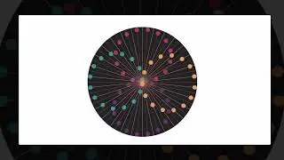 Circle of Circles Using Html Css and Javascript