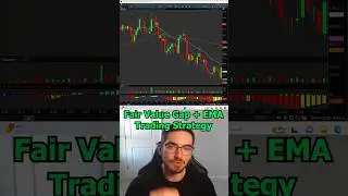 Fair Value Gap + EMA Trading Strategy 