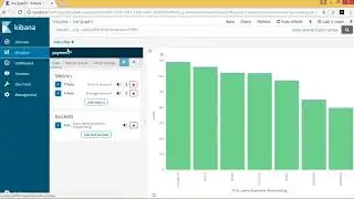 Elasticsearch: Analyzing Log Data Using ELK