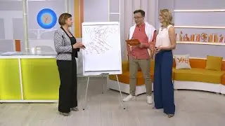 Личные границы в дружбе: что это такое и как их установить