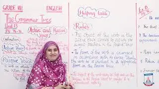 Class 8 - English - Unit 13 - Lecture 6 Active / Passive Voice - Allied Schools