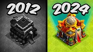 🔼ЭВОЛЮЦИЯ ОБНОВЛЕНИЙ в CLASH OF CLANS (2012-2024)