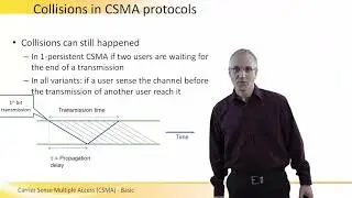 Carrier Sense Multiple Access (CSMA) Protocols - Basic