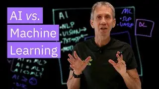 AI vs Machine Learning