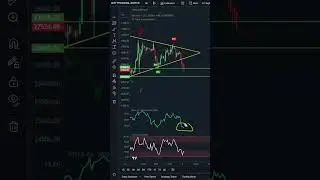 This Bitcoin Move Will Earn Us $11,000