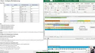 CCNA ITN - 12.6.6 Packet Tracer - Configure IPv6 Addressing