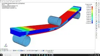 LS-DYNA TUTORIAL 10: Three Point Bending of Sandwich Structure with EPS Foam as Core