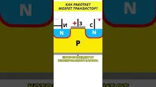 Как работает MOSFET транзистор? #электроника #транзистор