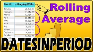 Calculating Rolling Average in Power BI using DATESINPERIOD! - Step-by-Step Guide| #25.24