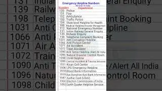 Emergency helpline number list in India / India helpline number 