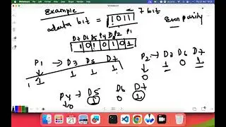 HAMMING CODE-ERROR DETECTION AND CORRECTION IN DATA LINK LAYER 