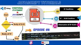 Conditional statement in javascript| Alternative of Conditional Statements| JS if else shorthand