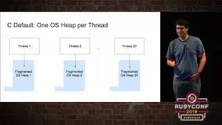 RubyConf 2019 - Parallel Ruby: Managing the Memory Monster by Kevin Miller