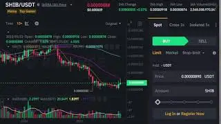 SHIBA INU Price Live Signal Streaming | Bitcoin Trading 5/23/2023