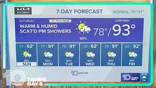 10 Weather: Tampa Bay area late forecast | June 21, 2024