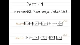 02 rearranging linked list part 1