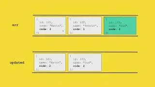 Javascript - Array filter() | Array filter() - examples | Array filter() - advance options