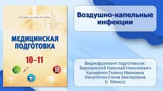 Тема 20. Воздушно-капельные инфекции