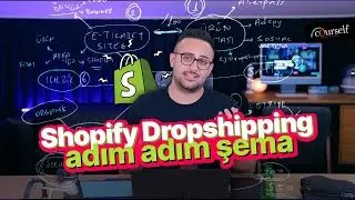 İhtiyacın Olan Tek Shopify Dropshipping Kılavuzu 👊🏻 (Yeni Başlayanlar İçin 🚀 Sürpriz Hediyeli🎁)