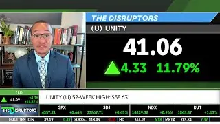 Unity Software (U) Gains With A.I. Surge