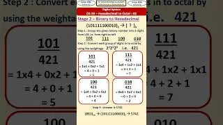 DS 39   Hexadecimal to Octal – Problem 2