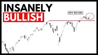 Technical Analysis of Stocks: SPY / QQQ / NVDA / TSLA / AMD / PLTR / NIO