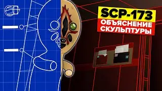 SCP-173 - Полная История