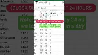 Payroll Calculator....#Excel #Tutorials