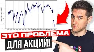 ДЫРА В ЭКОНОМИКЕ, о которой молчит ФРС! Возможна ли инфляция как в 80х?