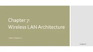 Wireless LAN Architecture