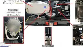 CCEM Webinar Series - Seeing the Unseen X ray Computed Tomography for Cutting Edge Research