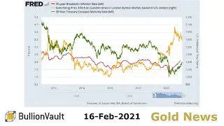 Gold Price News - 16-Feb-21 - Gold Price Drops Thru' $1800 as Inflation Forecasts Sink Bond...