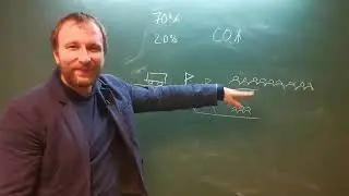 Проблема вагонетки и путь избегатора. Как недооценка бездействия лежит в основе избегания.