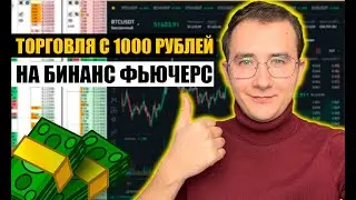 Торговля на Binance Futures с 1000 рублей | Скальпинг, Трейдинг, Крипта