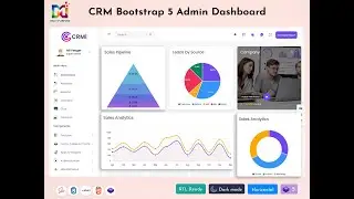 Transform Your Customer Relations with a CRM Admin Template