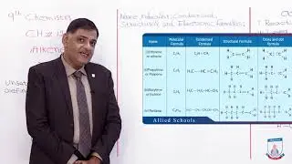 Class 10 - Chemistry - Chapter 12 - Lecture 4 - Alkanes - Allied Schools